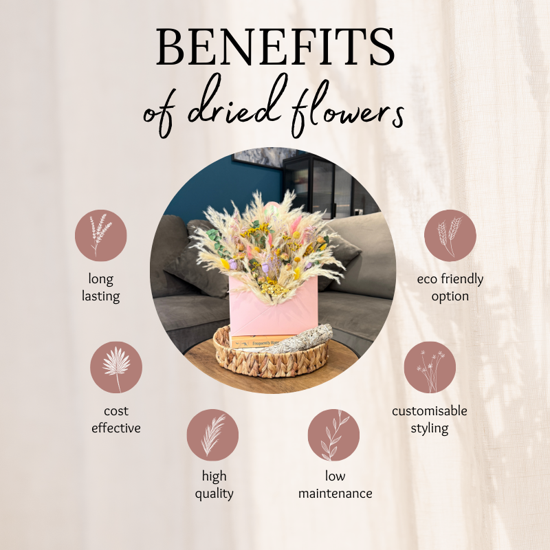 Etta Envelope Dried Flower Box In Cream, Pink, Purple, Yellow & Green